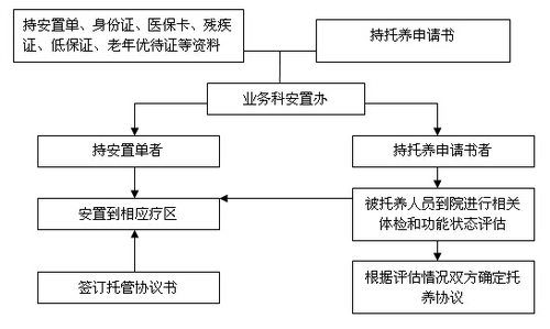 QQ截图20150714150404