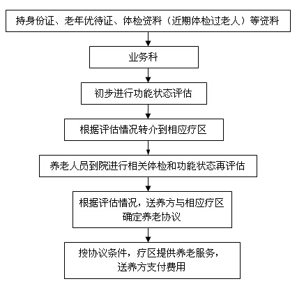 QQ截图20150714150543