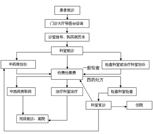QQ截图20150714150631