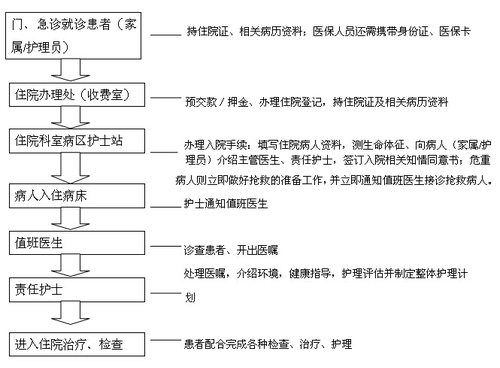 QQ截图20150714150726