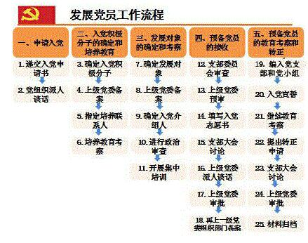 QQ截图20160607112805