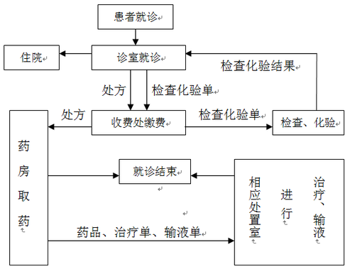 QQ图片20161012095917